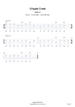 cripple creek fiddle tabs tefview cripple creek fiddle tabs tefview