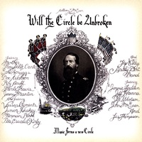 Banjo Wabash Cannonball tab